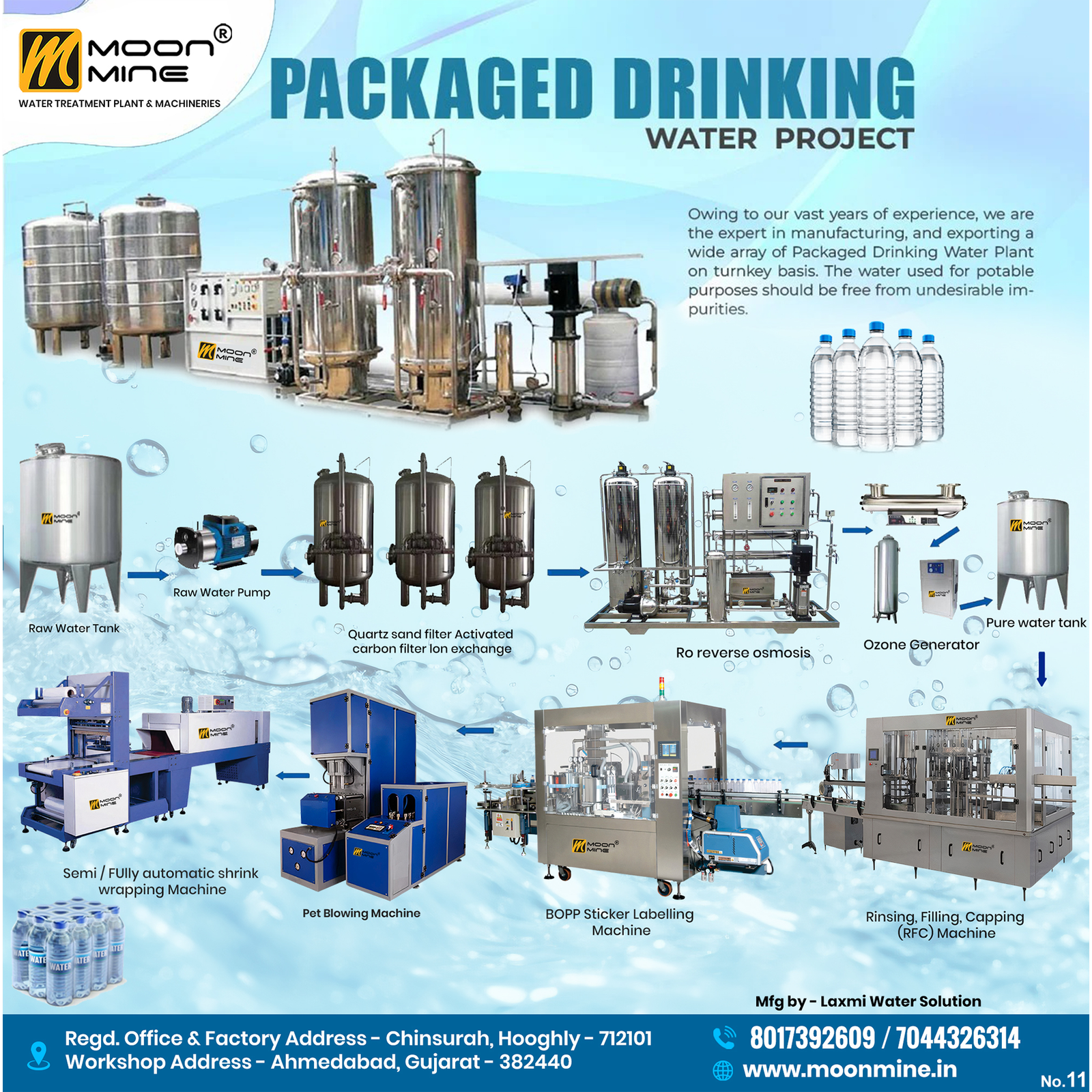 Automatic Packaged Drinking Water Project