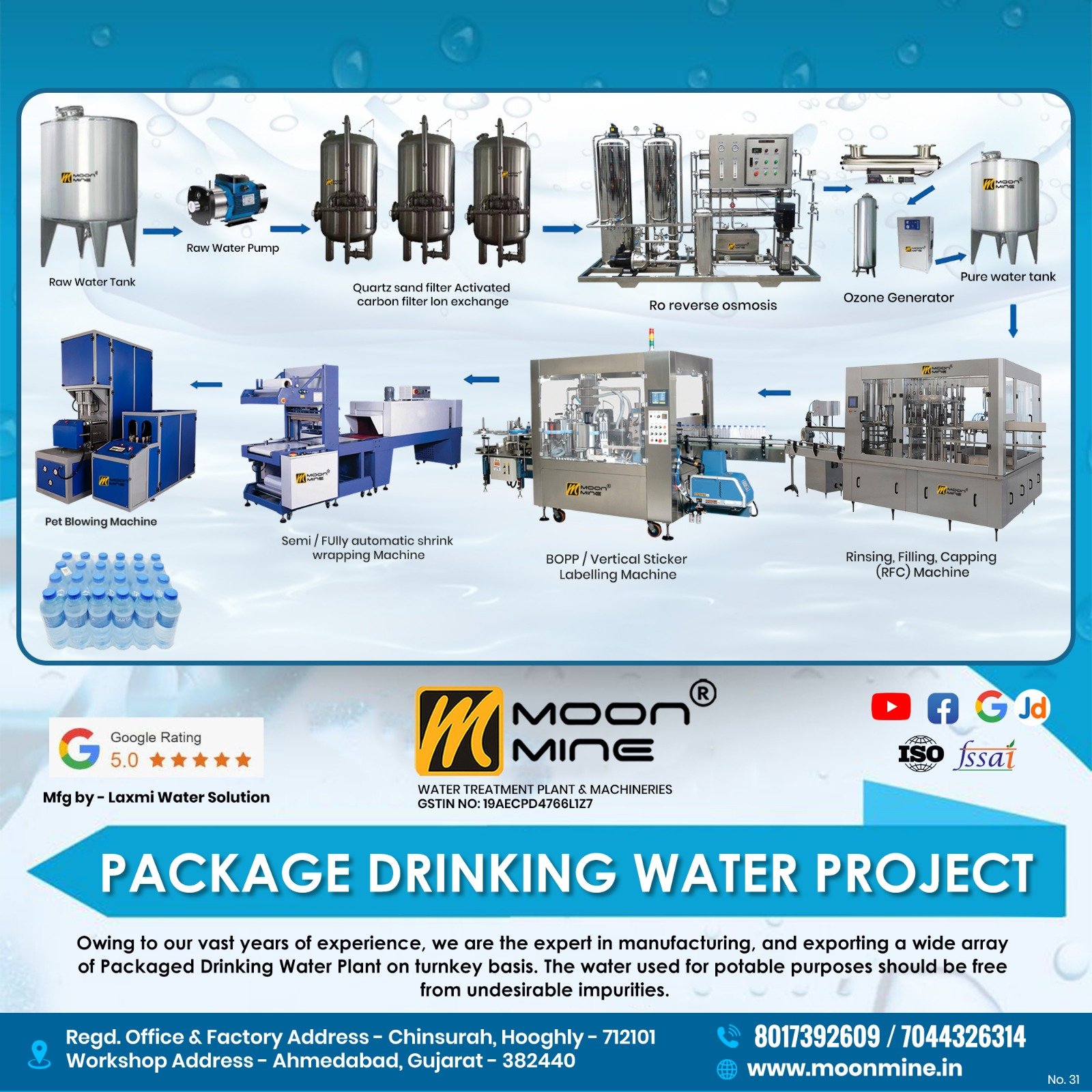 Semi Automatic Packaged Drinking Water Project